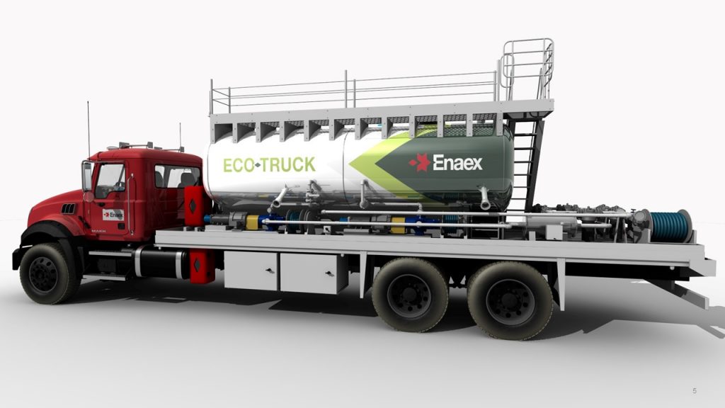 Eco truck