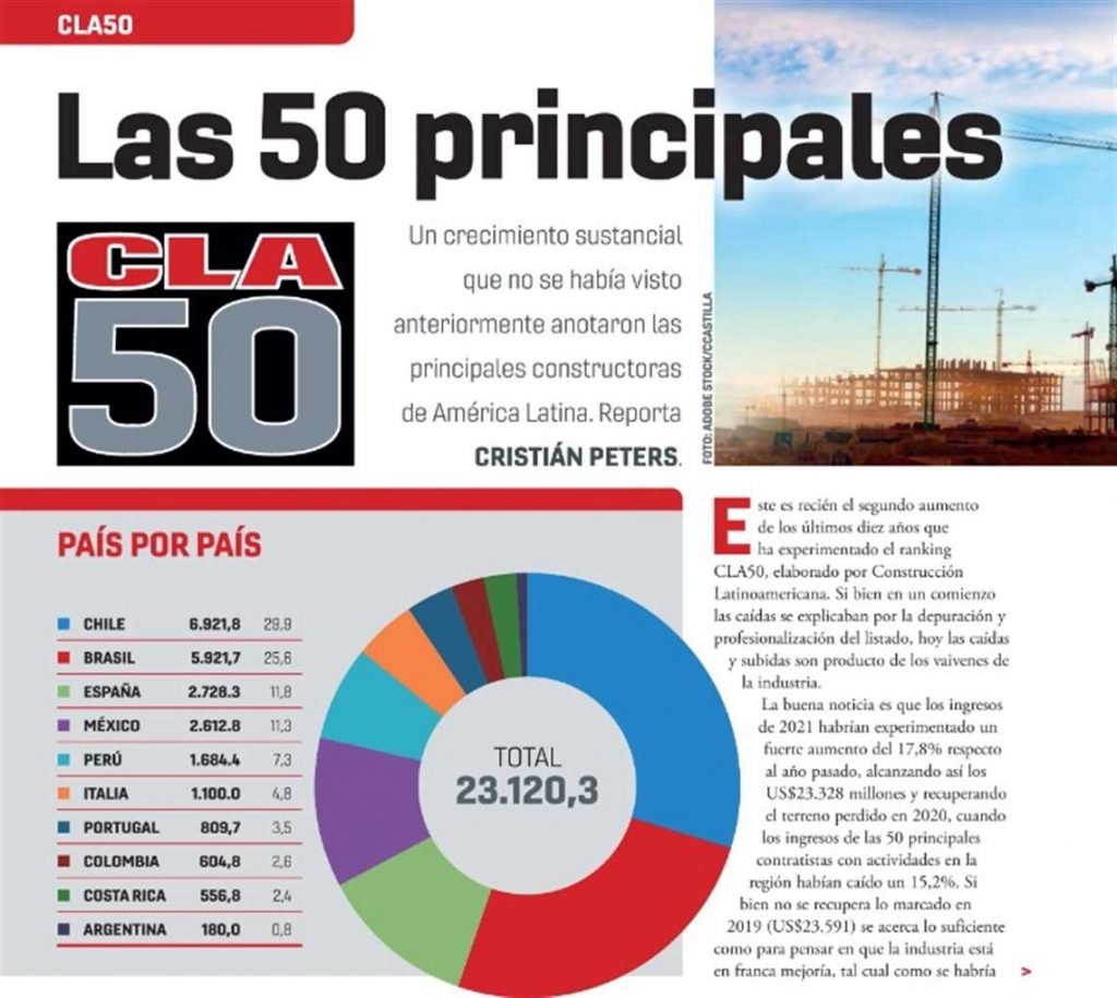 Las 50 principales constructoras de América Latina