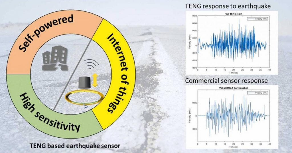 Nuevo-detector-sismico-barato-y-resistente