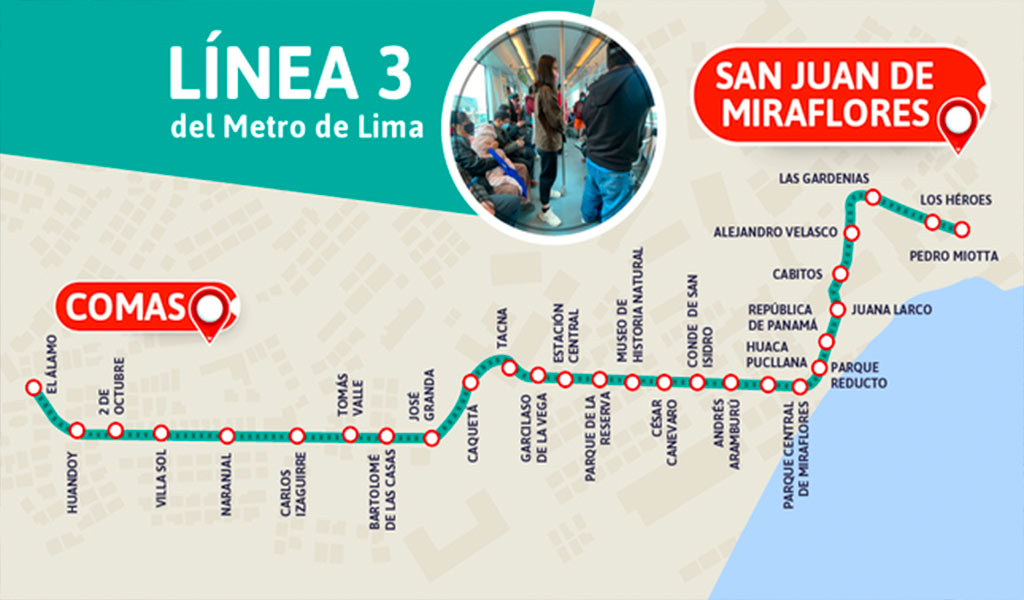 Linea 3 Metro Lima