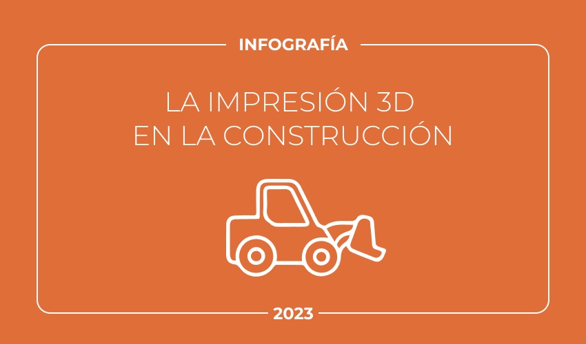 Impresión 3D Infografía